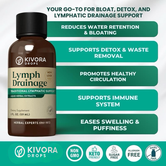 Kivora Lymph Drainage Drops