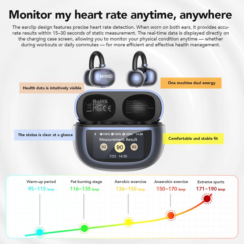 Kivora FitSound Earbuds